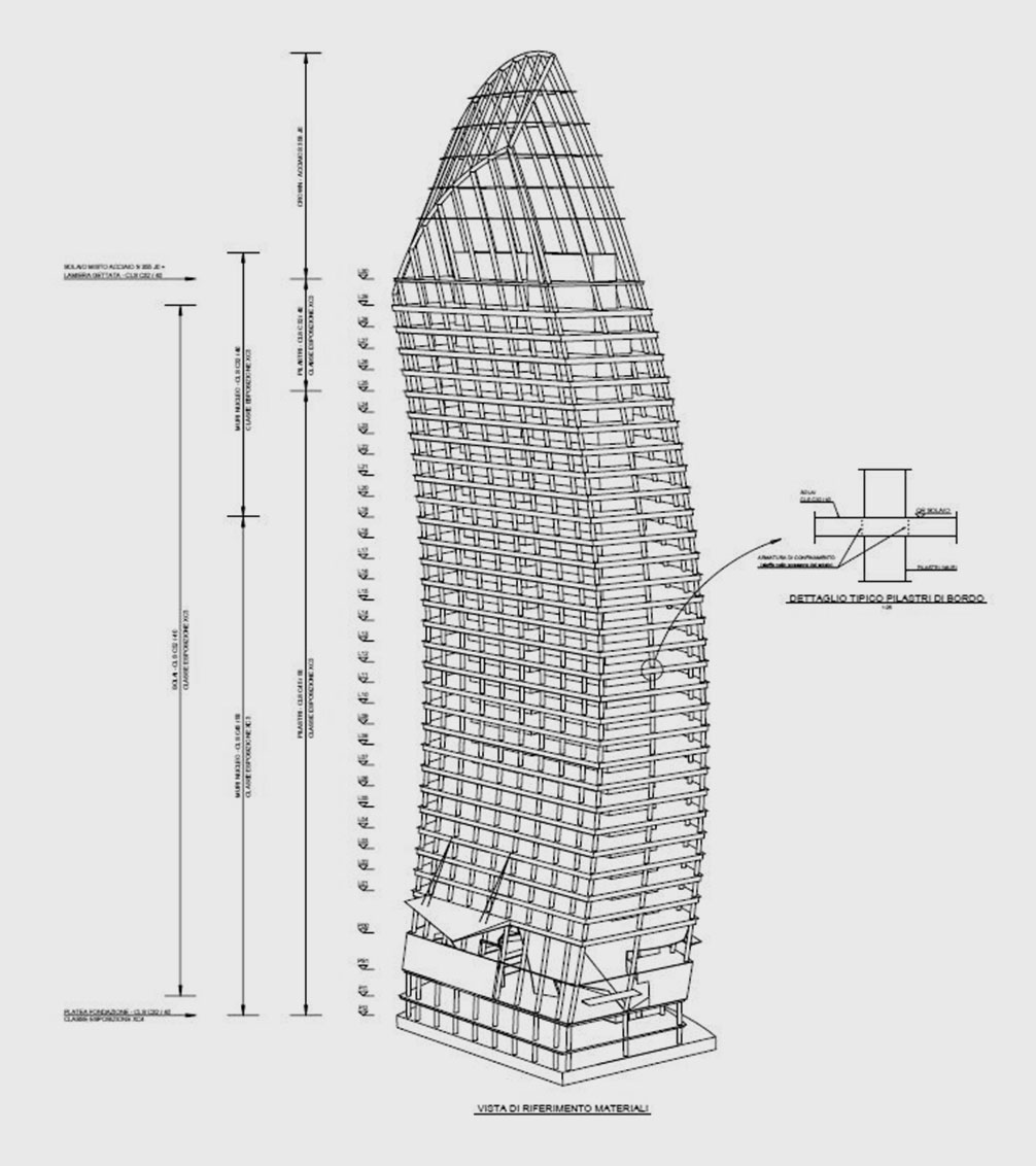 Torre PWC - Libeskind