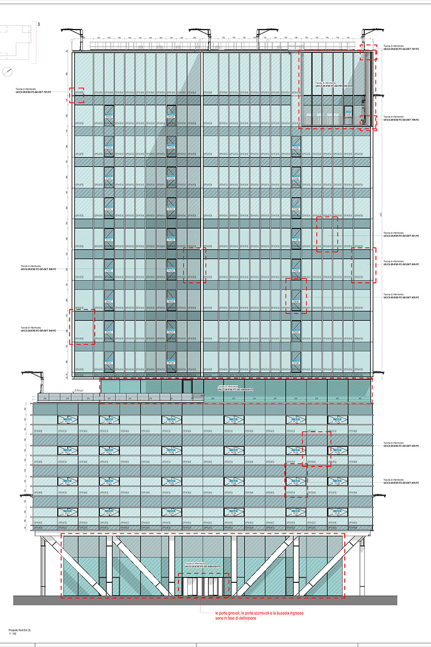 Unionezero - Cluster 2