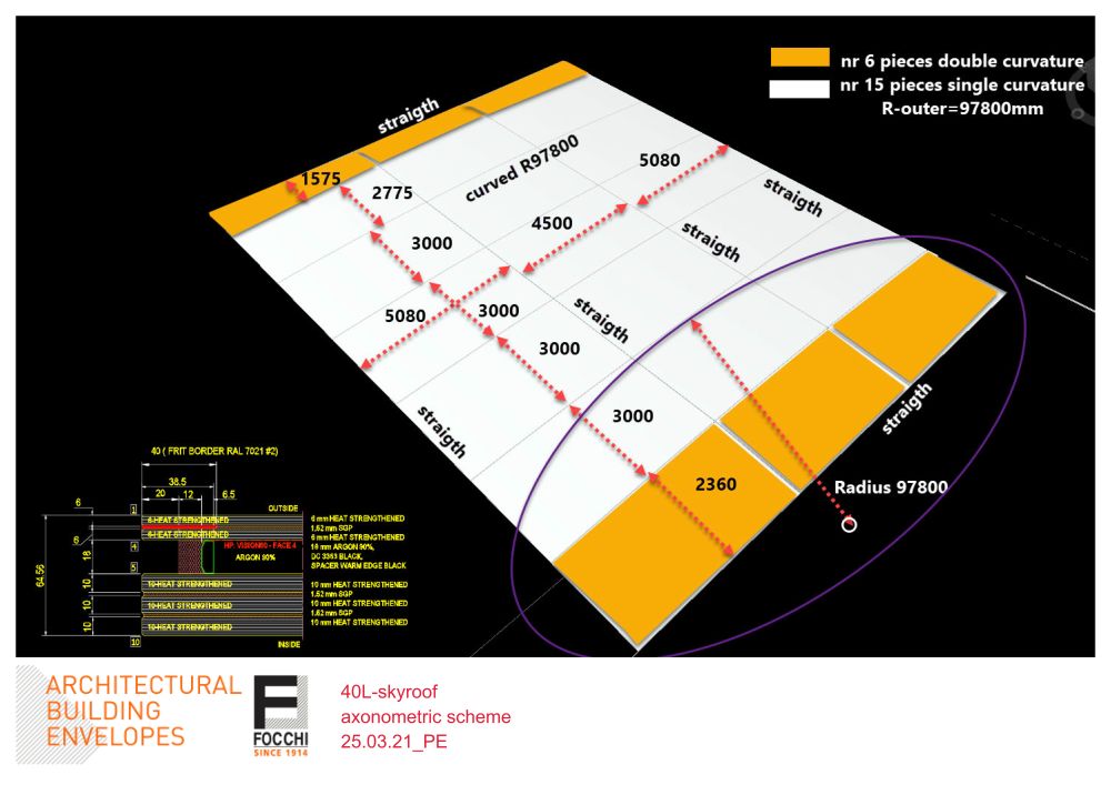 40 Leadenhall Street