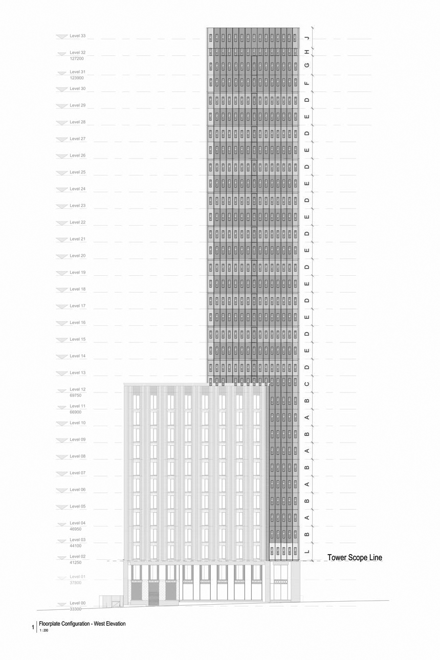 Vita Student plot 9b